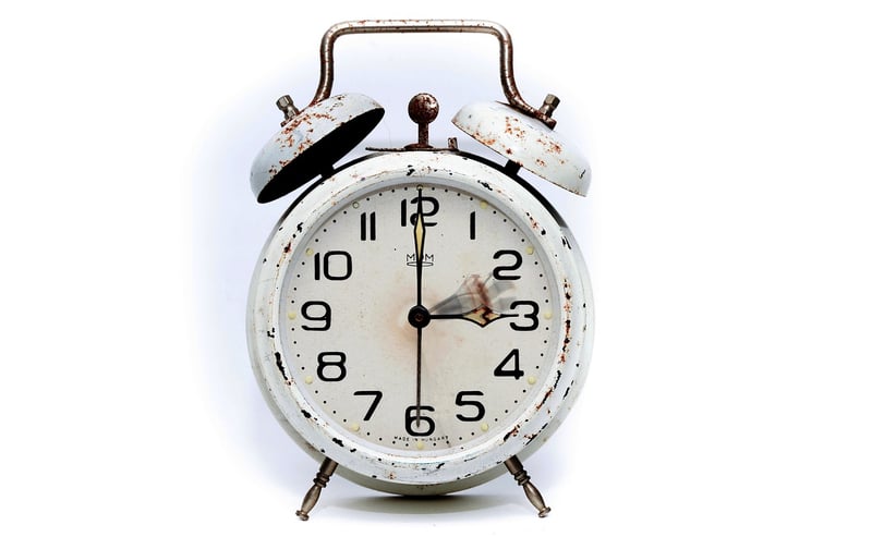 Time Loop Challenge